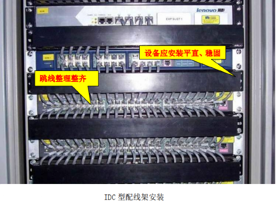 弱電工程網(wǎng)絡(luò)配線架安裝施工工藝在網(wǎng)路施工中的應(yīng)用